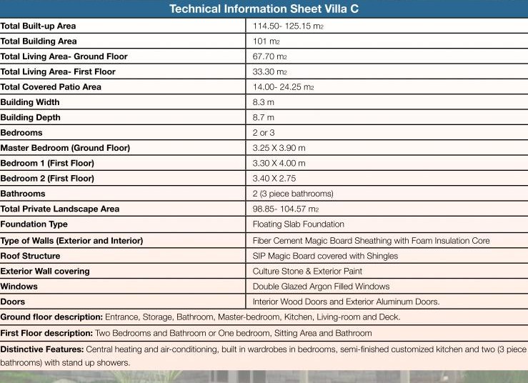 technicalSheet
