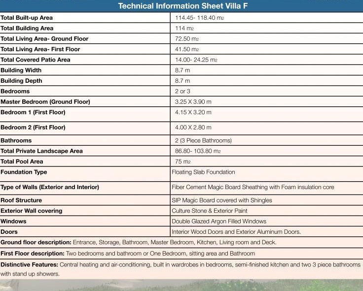 technicalSheet